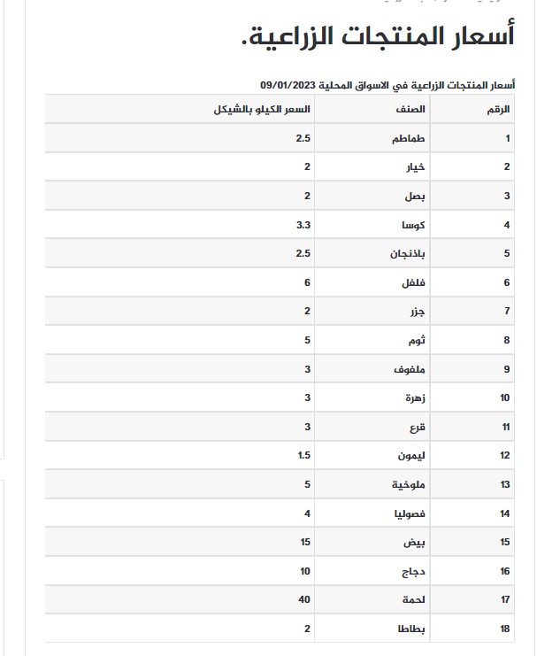 لقطة الشاشة 2023-01-09 091109.jpg