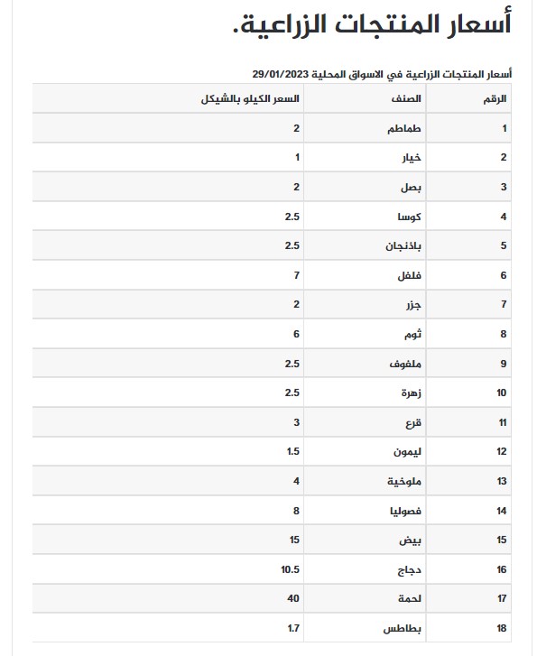 لقطة الشاشة 2023-01-29 082236.jpg