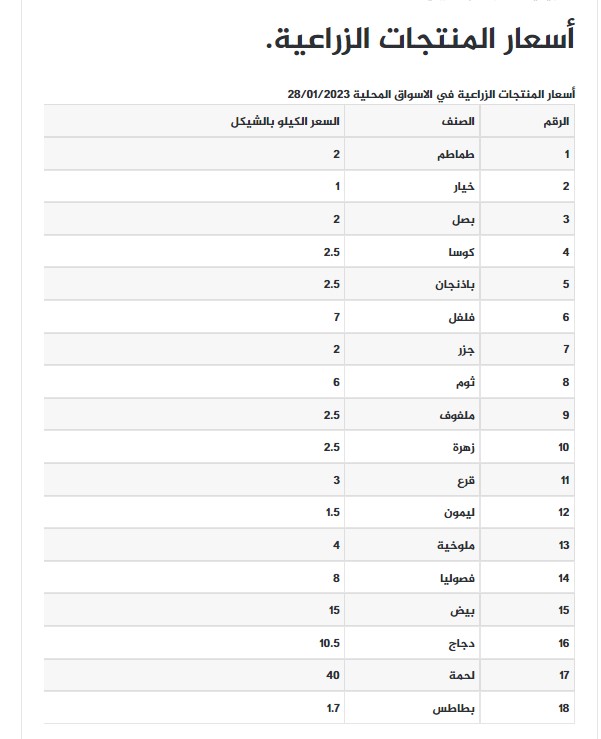 لقطة الشاشة 2023-01-28 081427.jpg