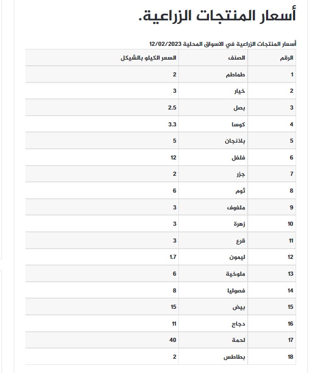 لقطة الشاشة 2023-02-12 082556.jpg