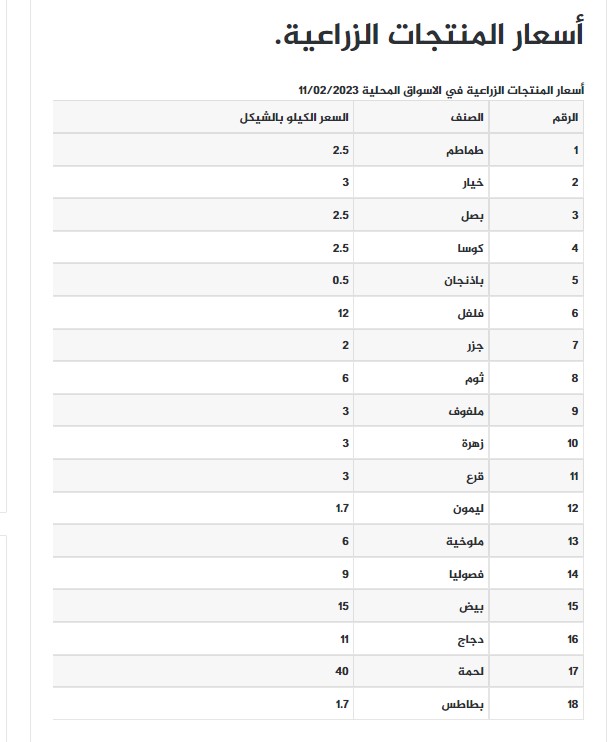 لقطة الشاشة 2023-02-11 082337.jpg