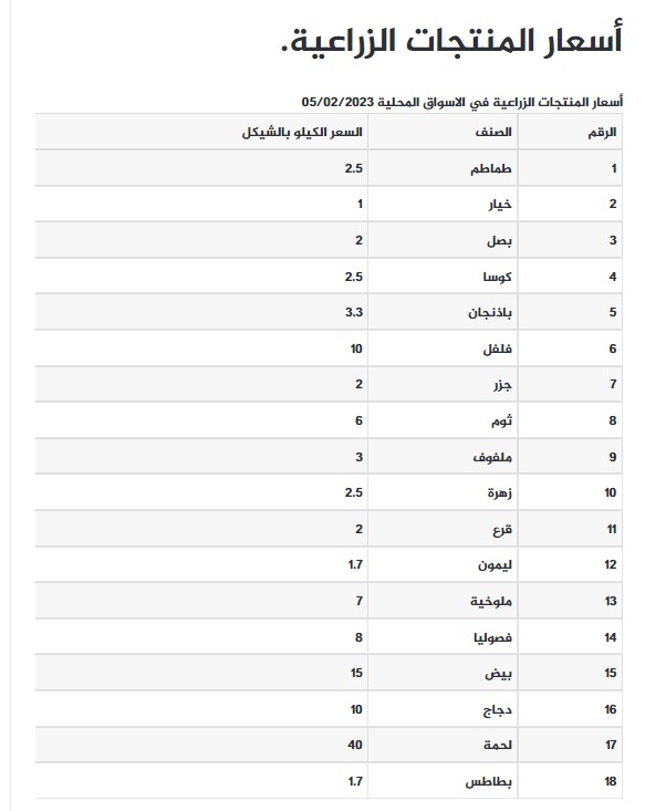 لقطة الشاشة 2023-02-05 081518.jpg