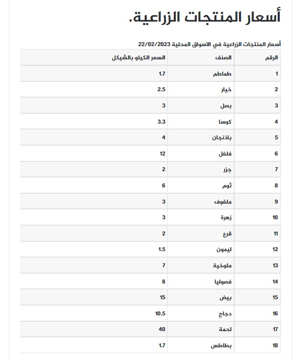 لقطة الشاشة 2023-02-22 083402.jpg