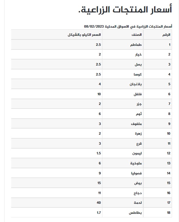 لقطة الشاشة 2023-02-08 083048.jpg