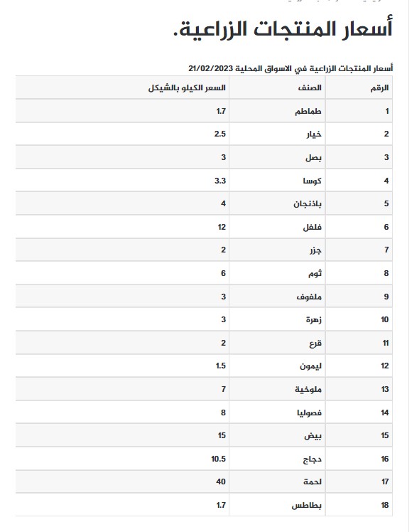 لقطة الشاشة 2023-02-21 083227.jpg