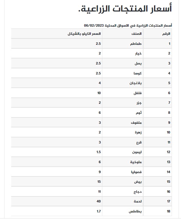 لقطة الشاشة 2023-02-06 083546.jpg