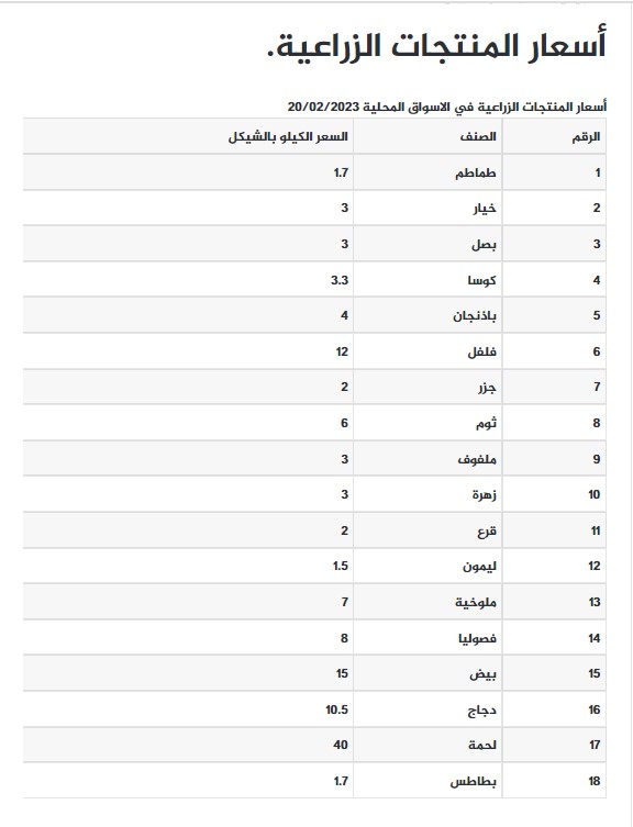 لقطة الشاشة 2023-02-20 083627.jpg