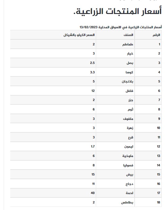 لقطة الشاشة 2023-02-13 083643.jpg