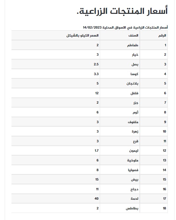 لقطة الشاشة 2023-02-14 083540.jpg