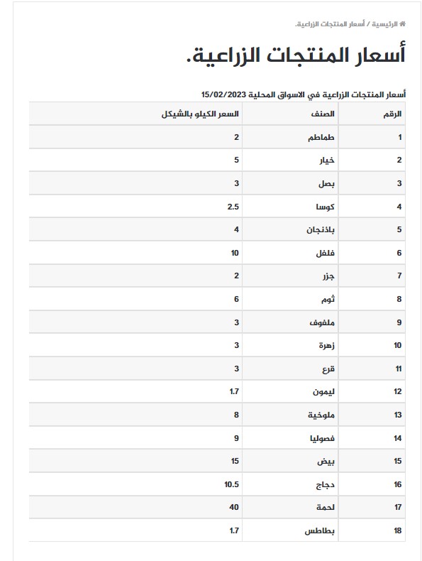 لقطة الشاشة 2023-02-15 082639.jpg