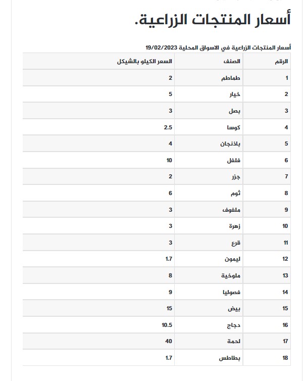 لقطة الشاشة 2023-02-19 083228.jpg