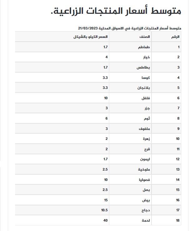 لقطة الشاشة 2023-03-22 083725.jpg