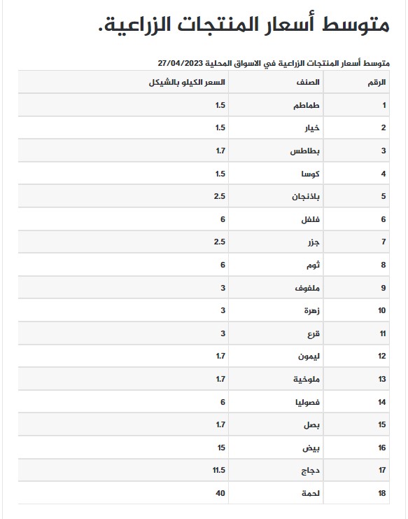 لقطة الشاشة 2023-04-27 091952.jpg