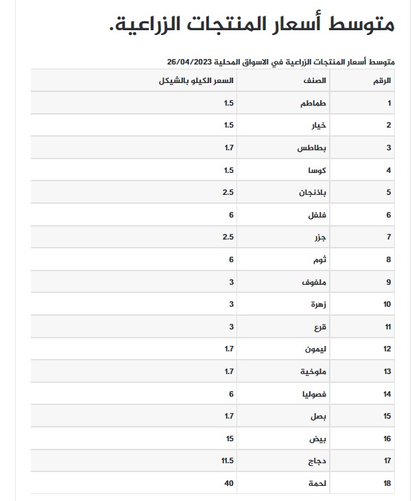 لقطة الشاشة 2023-04-26 092814.jpg