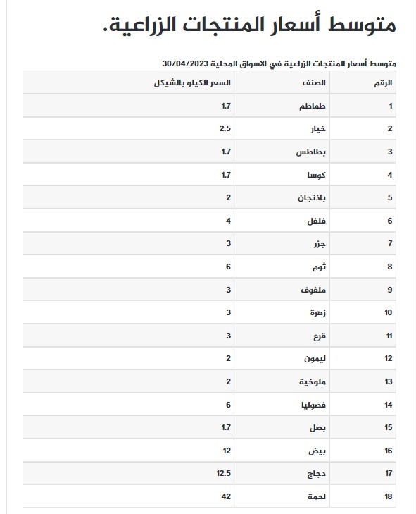 لقطة الشاشة 2023-04-30 082519.jpg