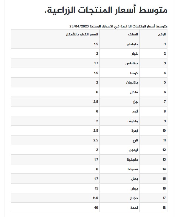 لقطة الشاشة 2023-04-25 091752.jpg