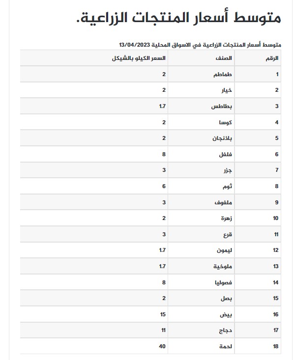 لقطة الشاشة 2023-04-13 093917.jpg