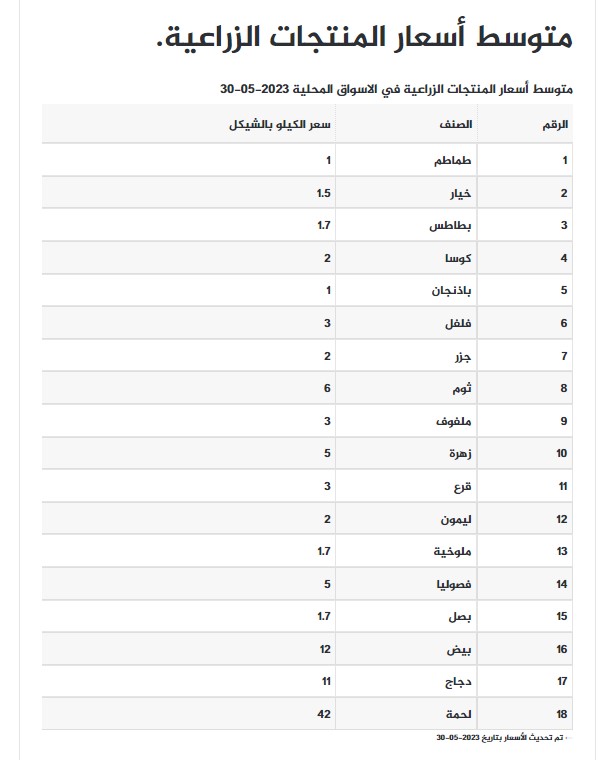 لقطة الشاشة 2023-05-30 090216.jpg