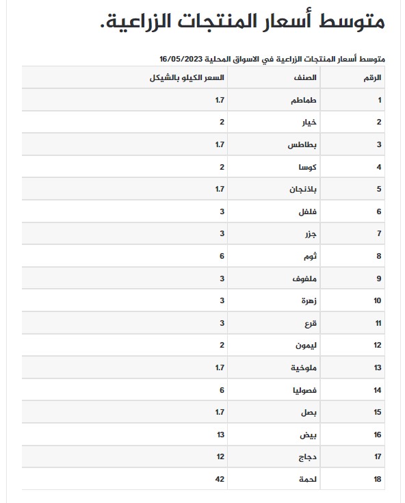 لقطة الشاشة 2023-05-16 083000.jpg