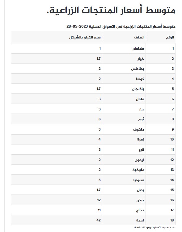 لقطة الشاشة 2023-05-28 083208.jpg