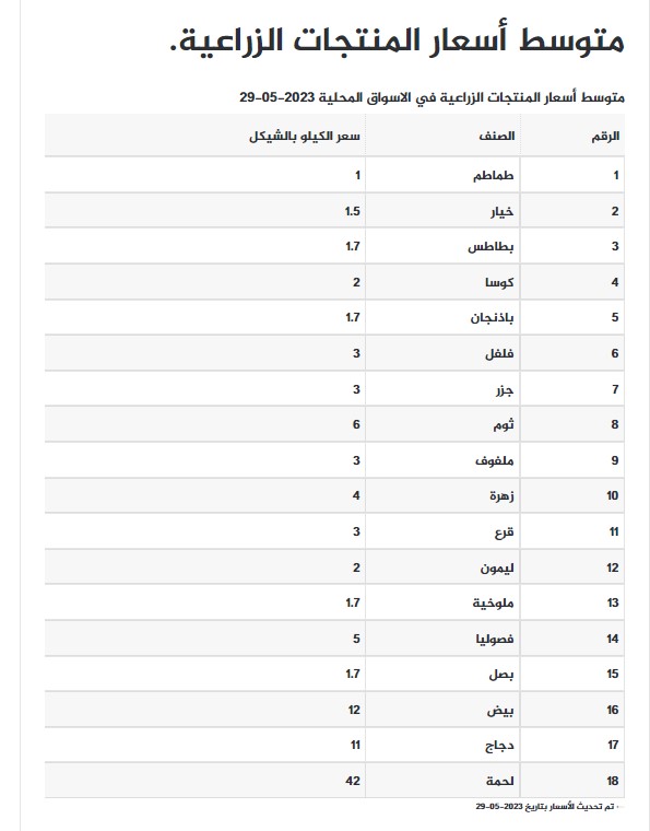 لقطة الشاشة 2023-05-29 083823.jpg