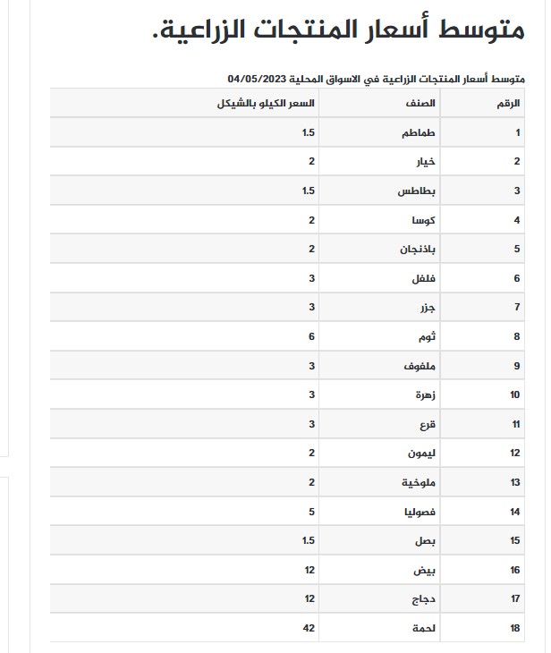 لقطة الشاشة 2023-05-04 082144.jpg