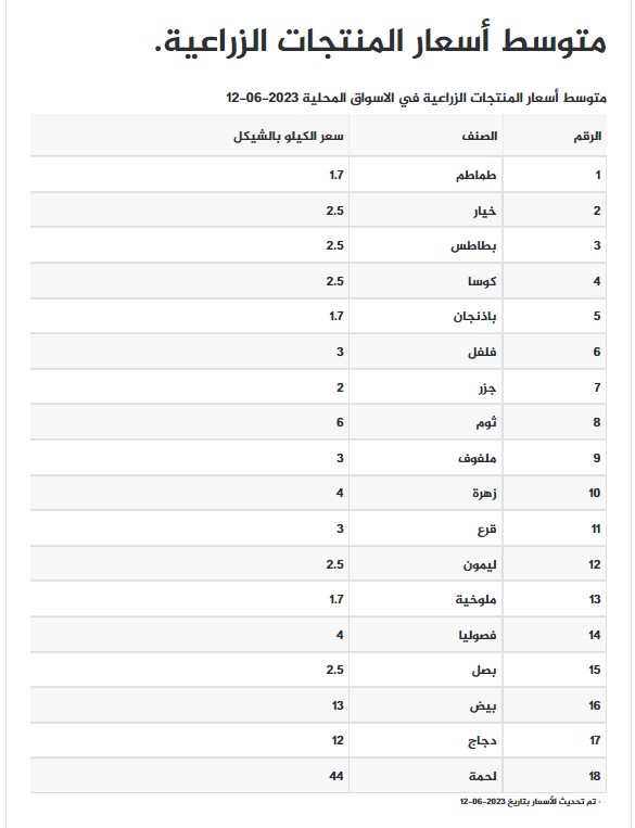 لقطة الشاشة 2023-06-12 083539.jpg