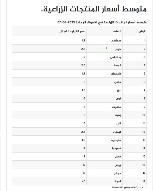 لقطة الشاشة 2023-06-07 083029.jpg