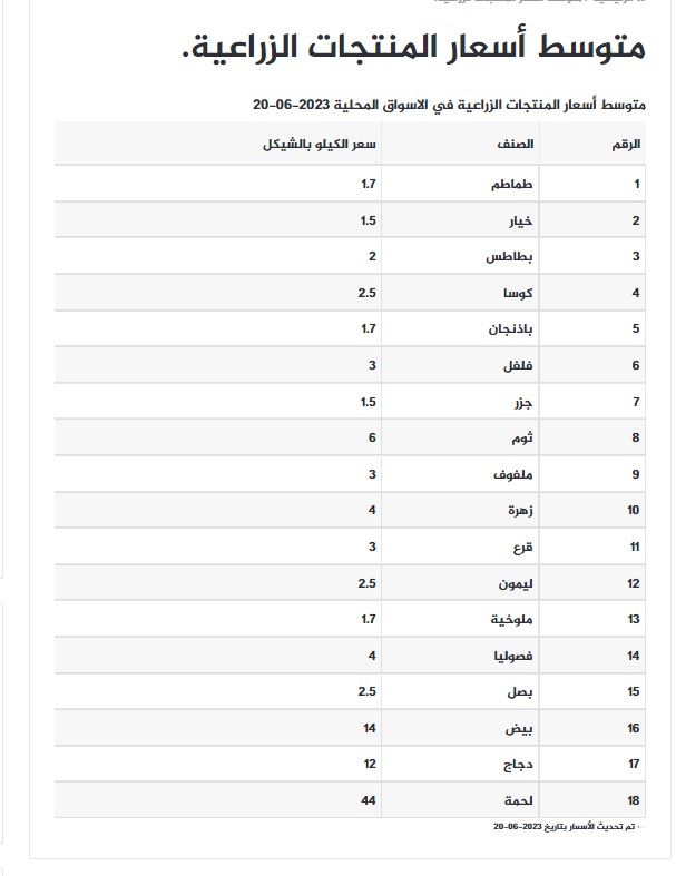 لقطة الشاشة 2023-06-20 081755.jpg