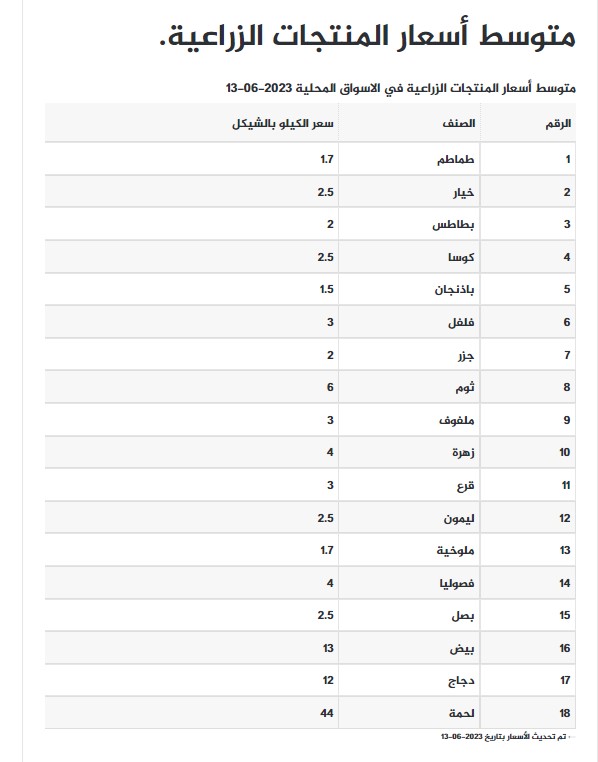 لقطة الشاشة 2023-06-13 085149.jpg