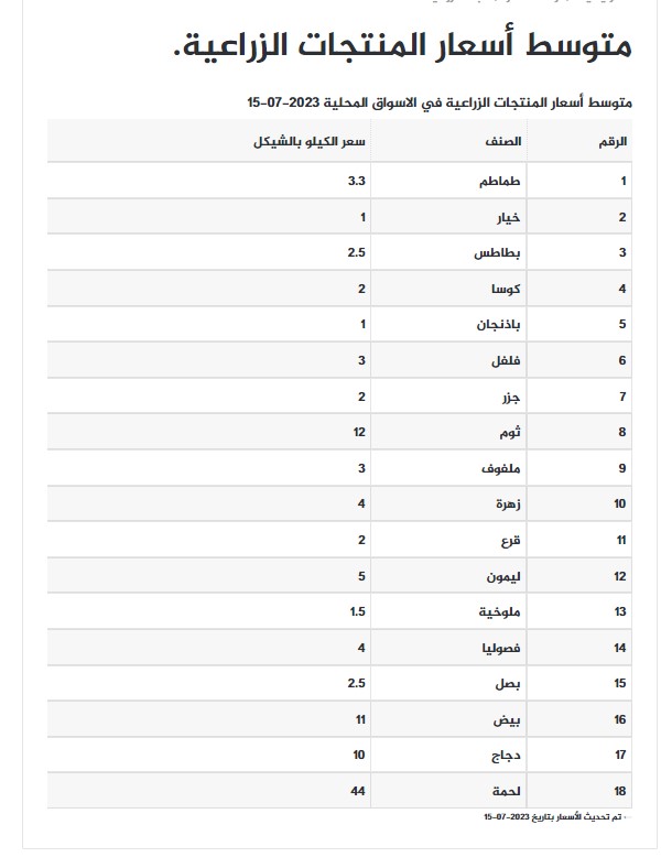 لقطة الشاشة 2023-07-15 082729.jpg