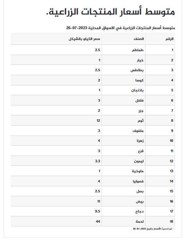 لقطة الشاشة 2023-07-26 083006.jpg