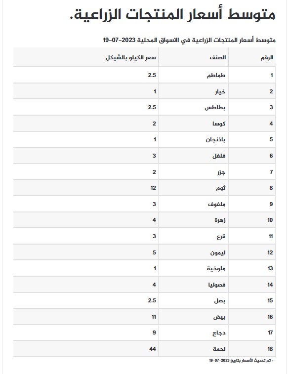 لقطة الشاشة 2023-07-19 084256.jpg