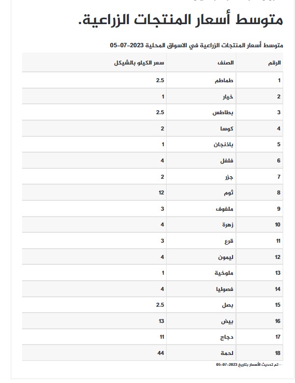 لقطة الشاشة 2023-07-05 082609.jpg