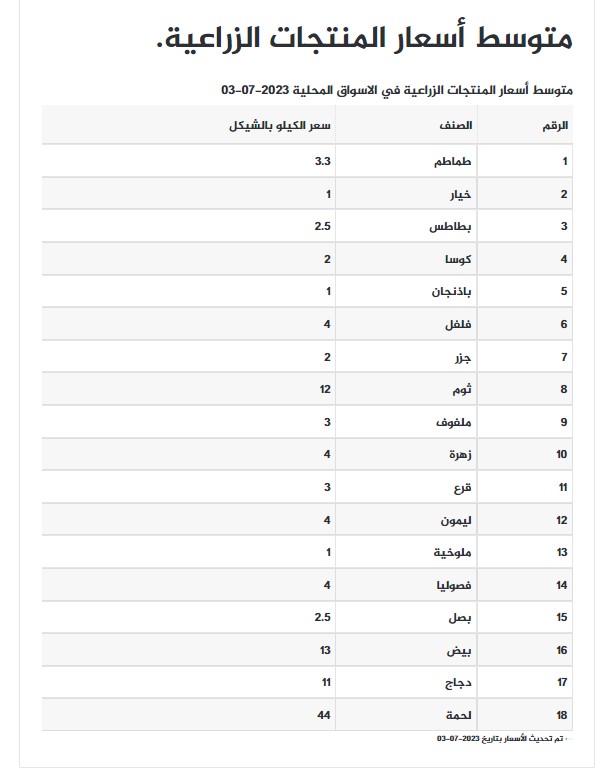 لقطة الشاشة 2023-07-03 083013.jpg