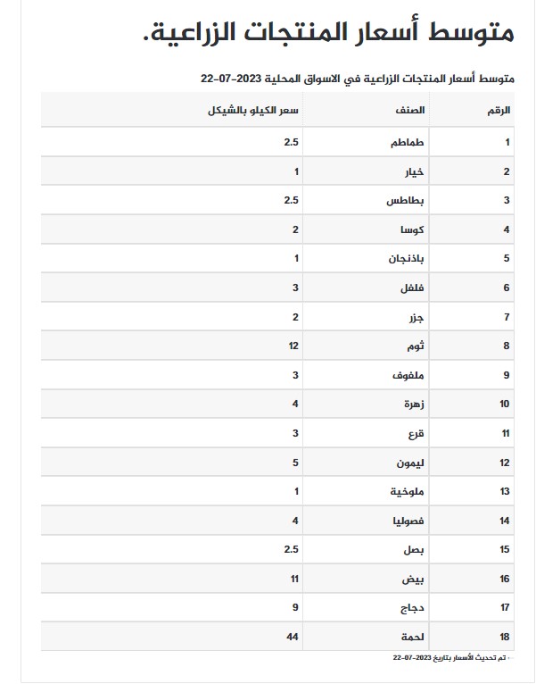 لقطة الشاشة 2023-07-22 082333.jpg