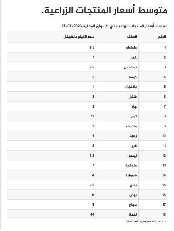 لقطة الشاشة 2023-07-27 085542.jpg