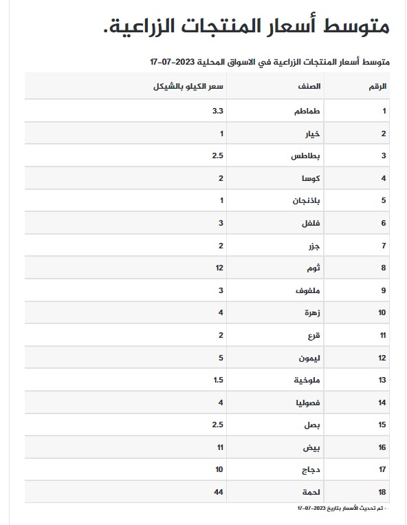 لقطة الشاشة 2023-07-17 083332.jpg