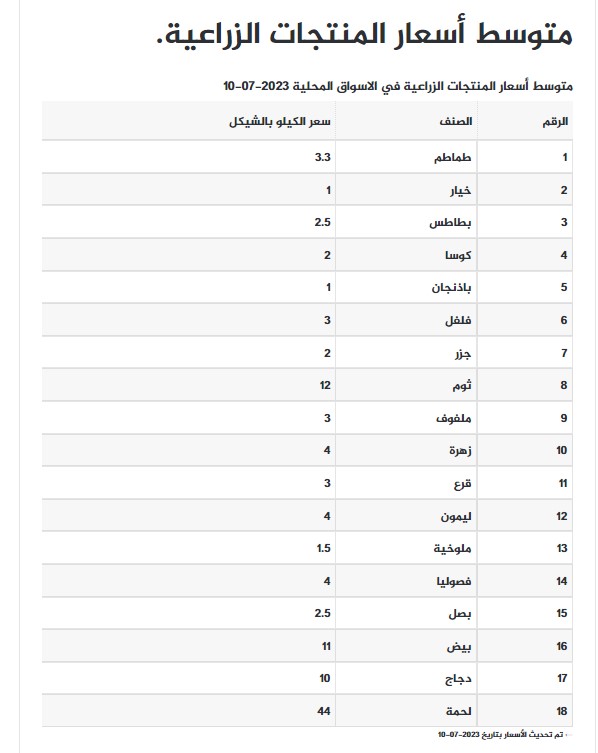 لقطة الشاشة 2023-07-10 083028.jpg