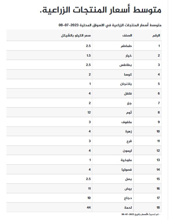 لقطة الشاشة 2023-07-08 082234.jpg