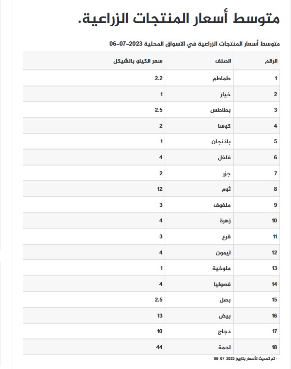 لقطة الشاشة 2023-07-06 082219.jpg