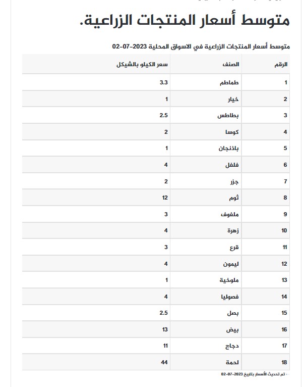 لقطة الشاشة 2023-07-02 082121.jpg