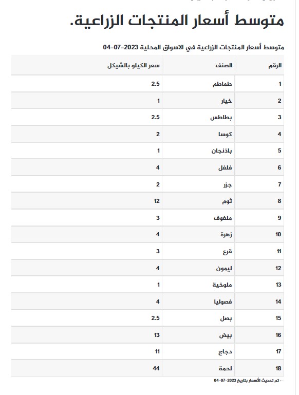 لقطة الشاشة 2023-07-04 082848.jpg