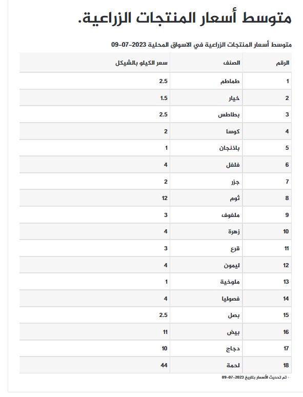 لقطة الشاشة 2023-07-09 082533.jpg