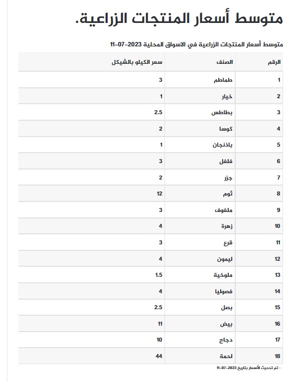 لقطة الشاشة 2023-07-11 082257.jpg