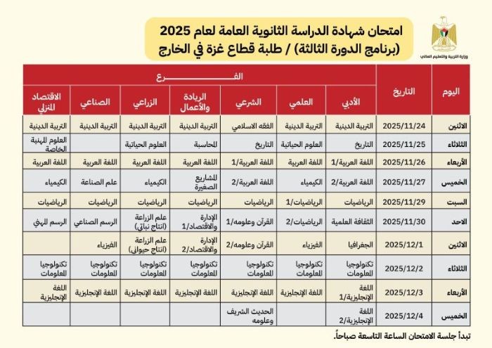 التعليم تنشر بيانا بشأن امتحانات التوجيهي في غزة