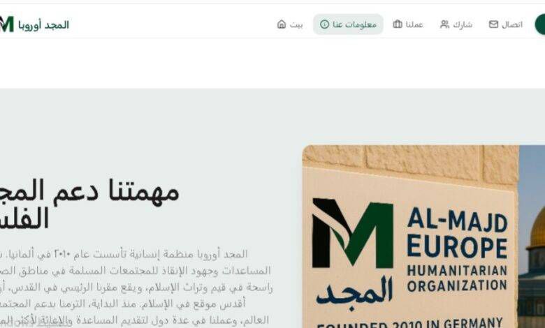 مؤسسة المجد أوروبا الوهمية... رحلات غامضة من غزة تثير الشكوك (إليك القصة كاملة)