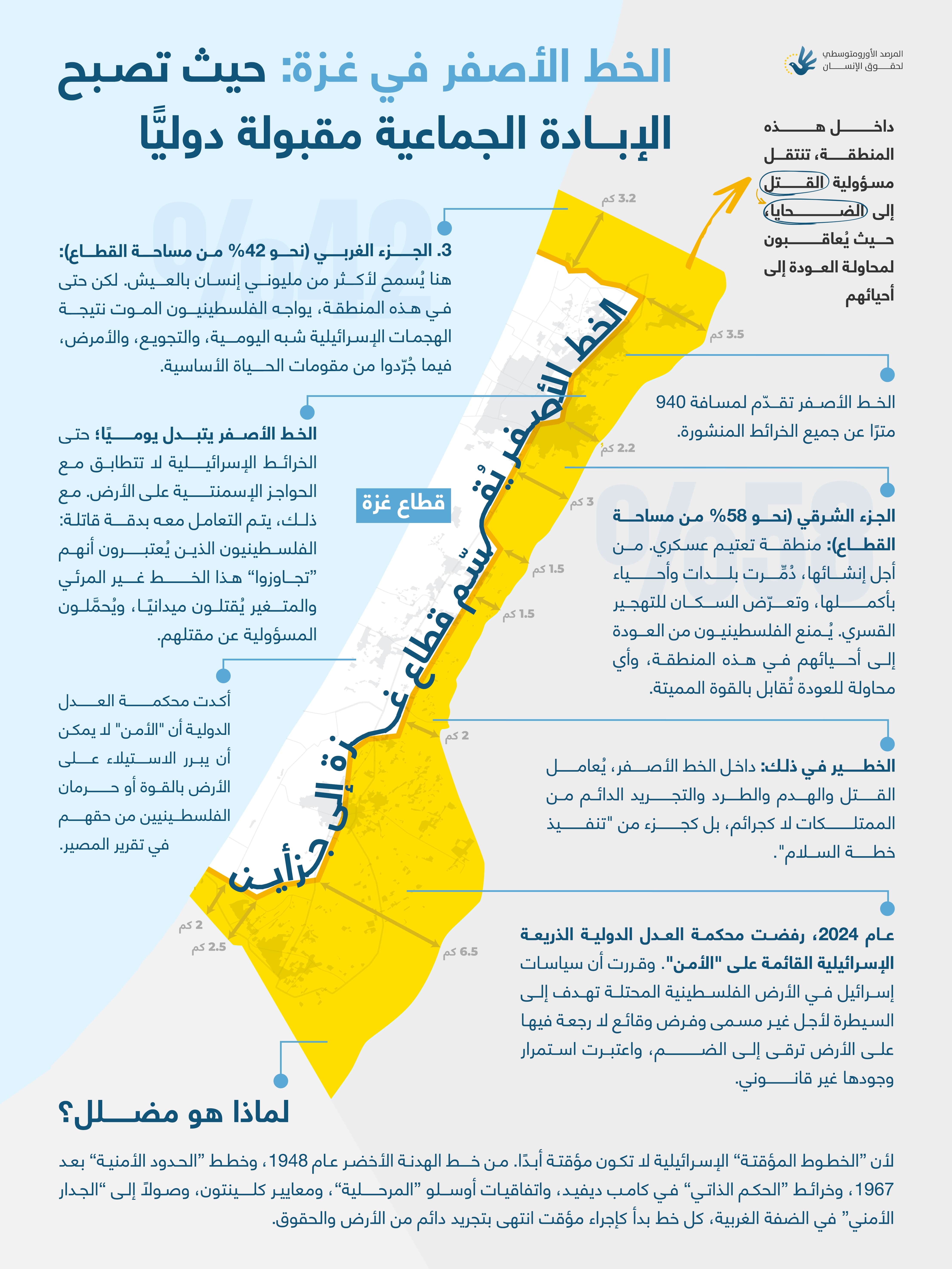 ar-gaza-yellow-line-min.jpg