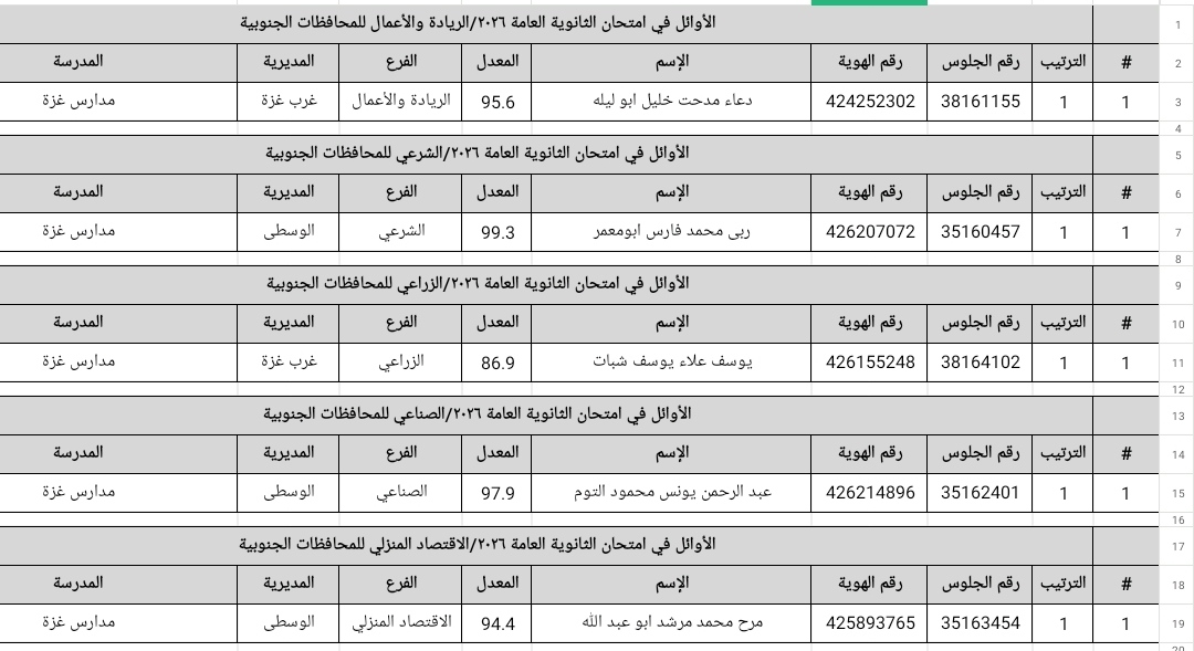 IMG_٢٠٢٦٠٧٢٤_٠٩٣٤٣٨.jpg