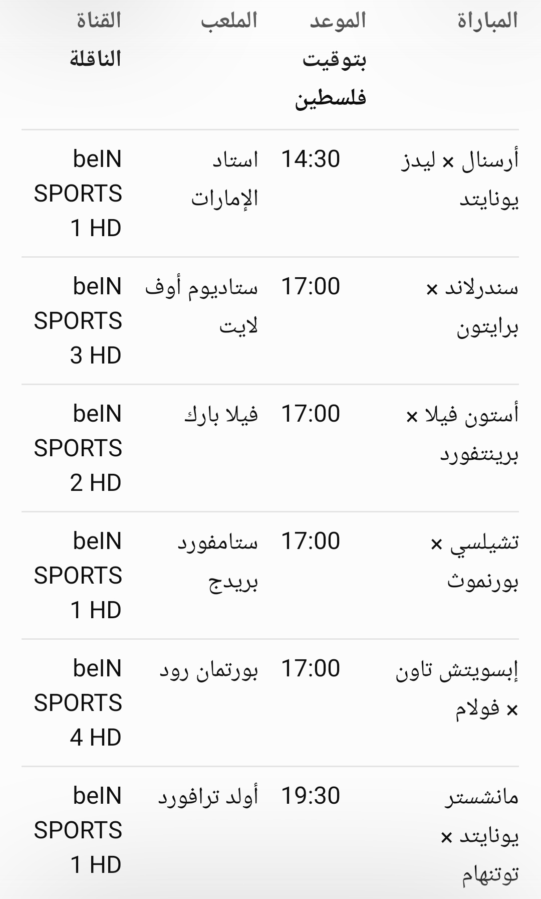 مباريات اليوم 10 أكتوبر 2026 في الدوري الإنجليزي الممتاز.jpg